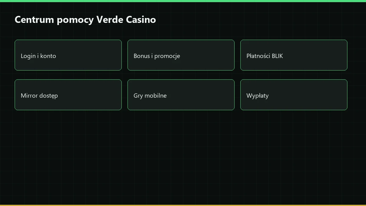 Najczęściej zadawane pytania dotyczące Verde Casino