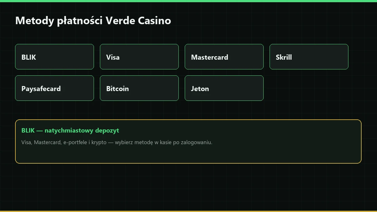 Metody płatności Verde Casino BLIK Visa Mastercard Skrill